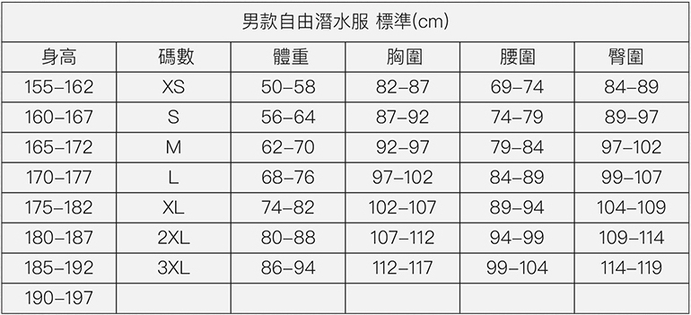※TRUDIVE【TRU-REAL】夾克兩件式防寒衣/男款