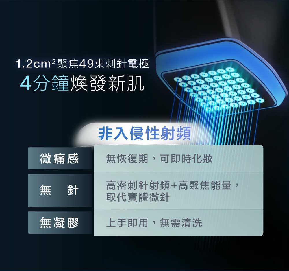 ENVIG EDGE 隔空無創微針射頻儀