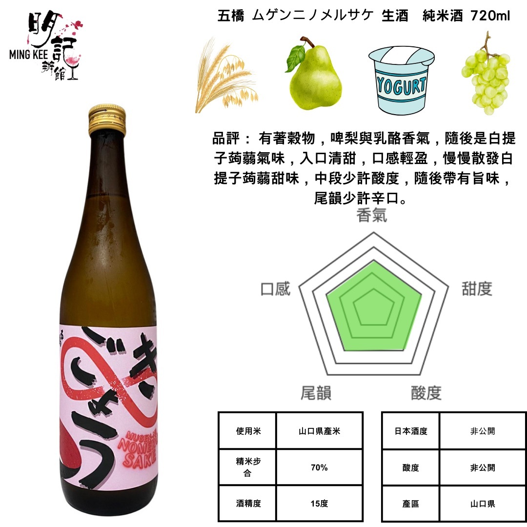 五橋 ムゲンニノメルサケ 純米生酒 720ml