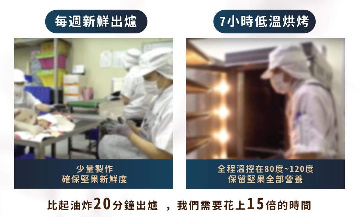 低溫烘焙無調味堅果