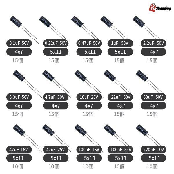 電解電容套件組,零件清單