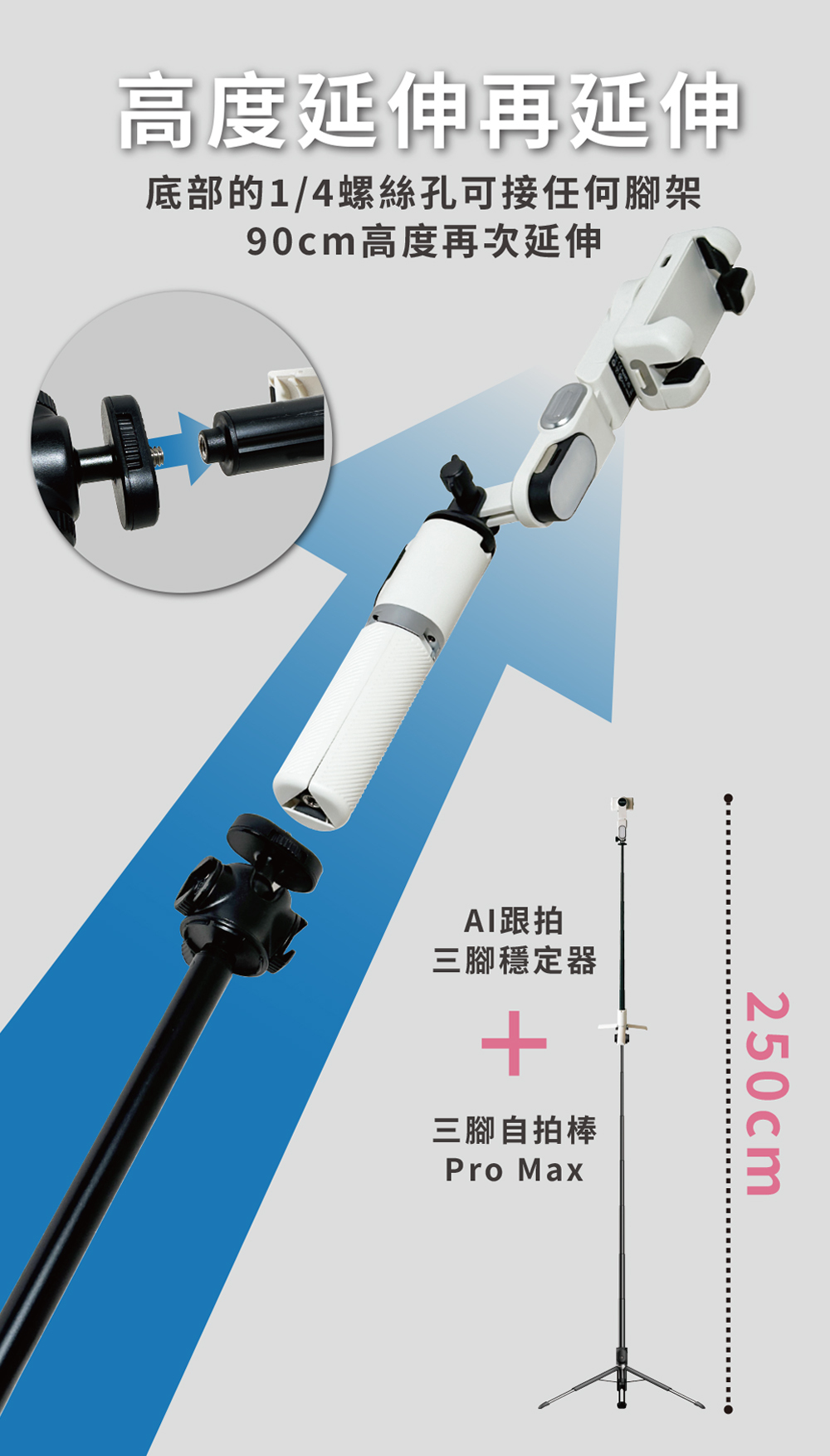 高度延伸再延伸