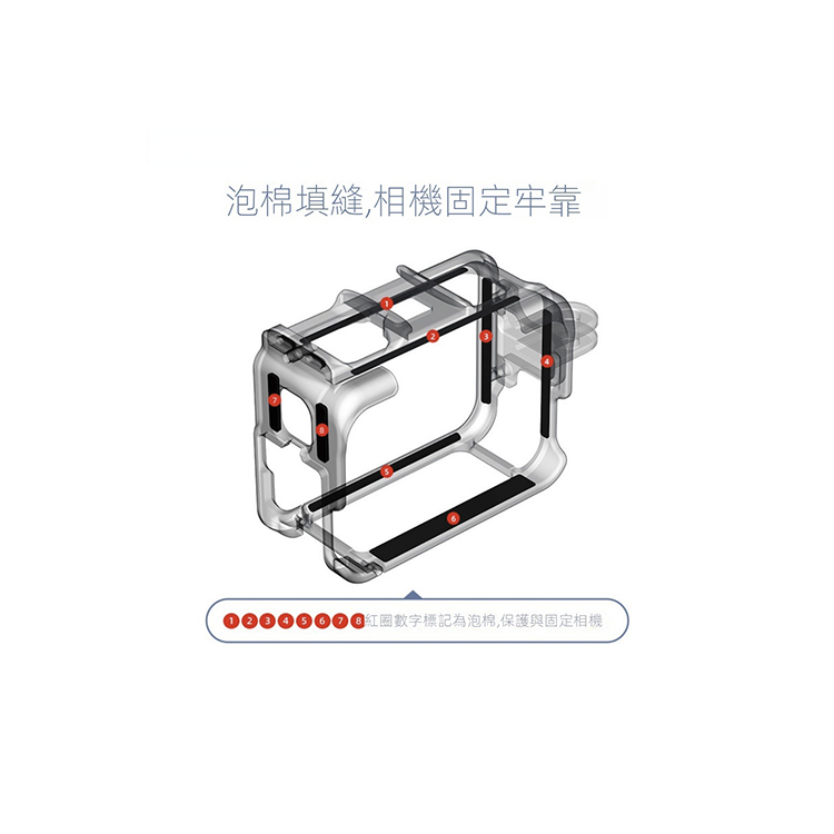 aMagisn Insta360 AcePro 2/AcePro/Ace 金屬兔籠邊框