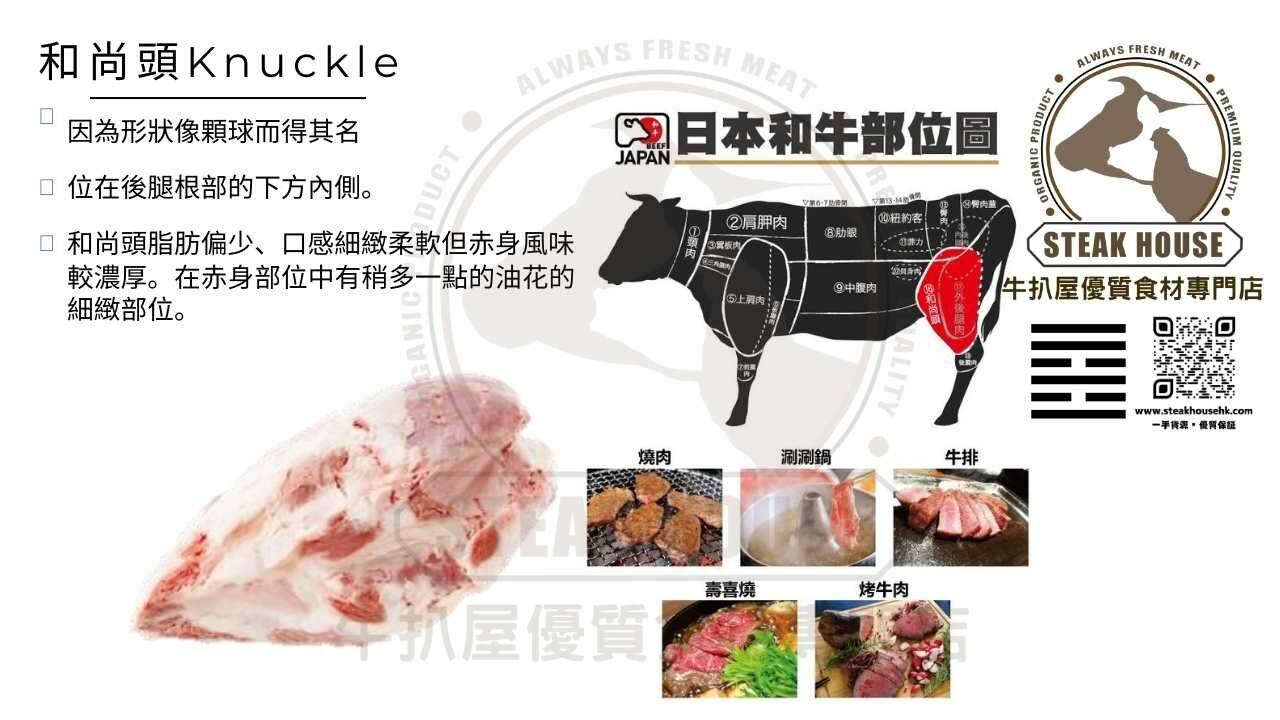 和尚頭-knuckle-日本和牛部位圖-燒肉-牛扒-牛排-壽喜燒-涮涮鍋-烤牛肉