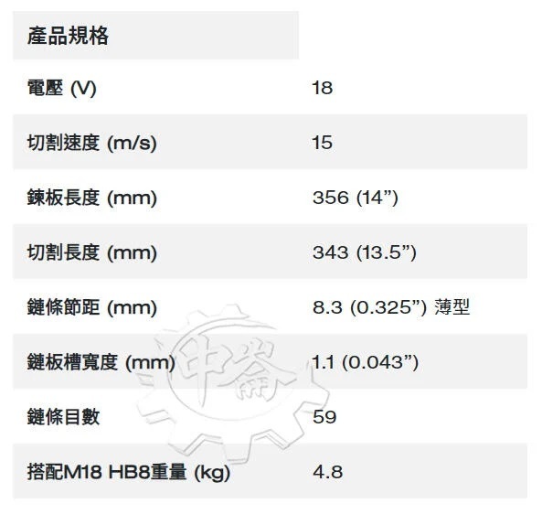 ＊中崙五金【附發票】 美沃奇 18V無刷上把手 14吋鏈鋸機 M18 FTHCHS35-0 M18 FTHCHS35