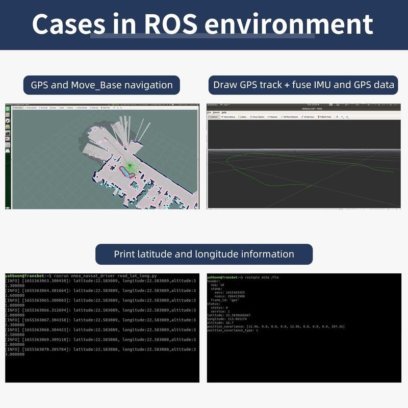 GPS/BDS全球定位模組(適用無人機、ROS機器人)