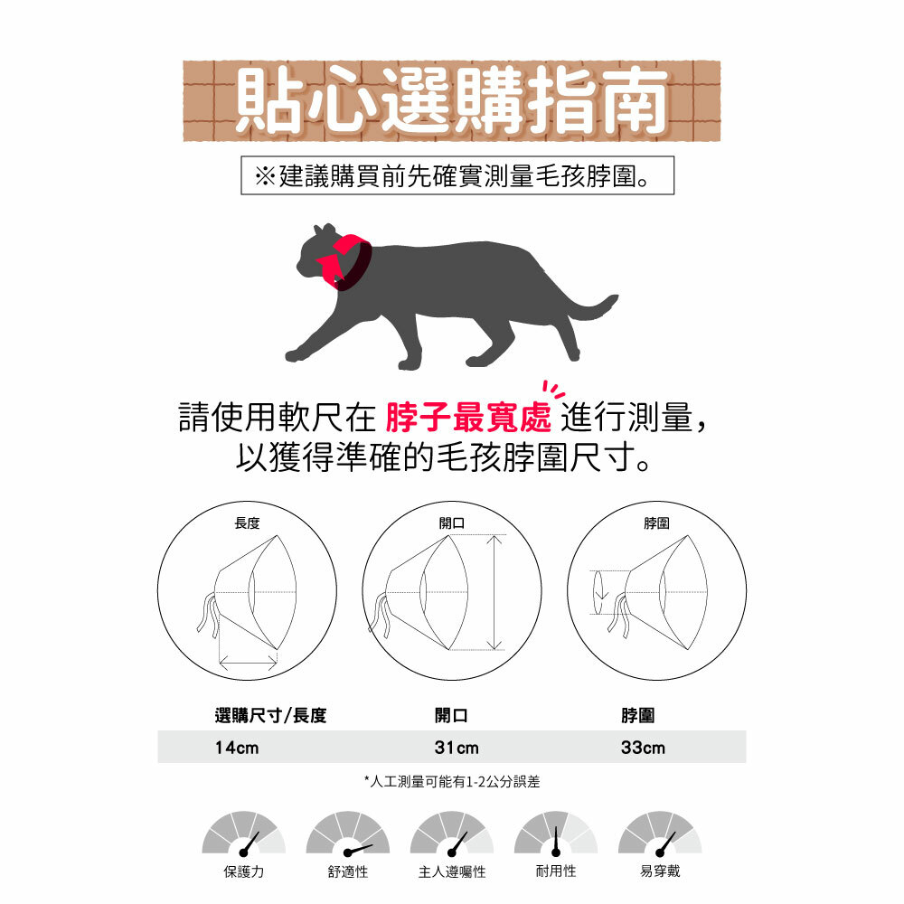 貓咪頭套選購測量方法，及商品尺寸