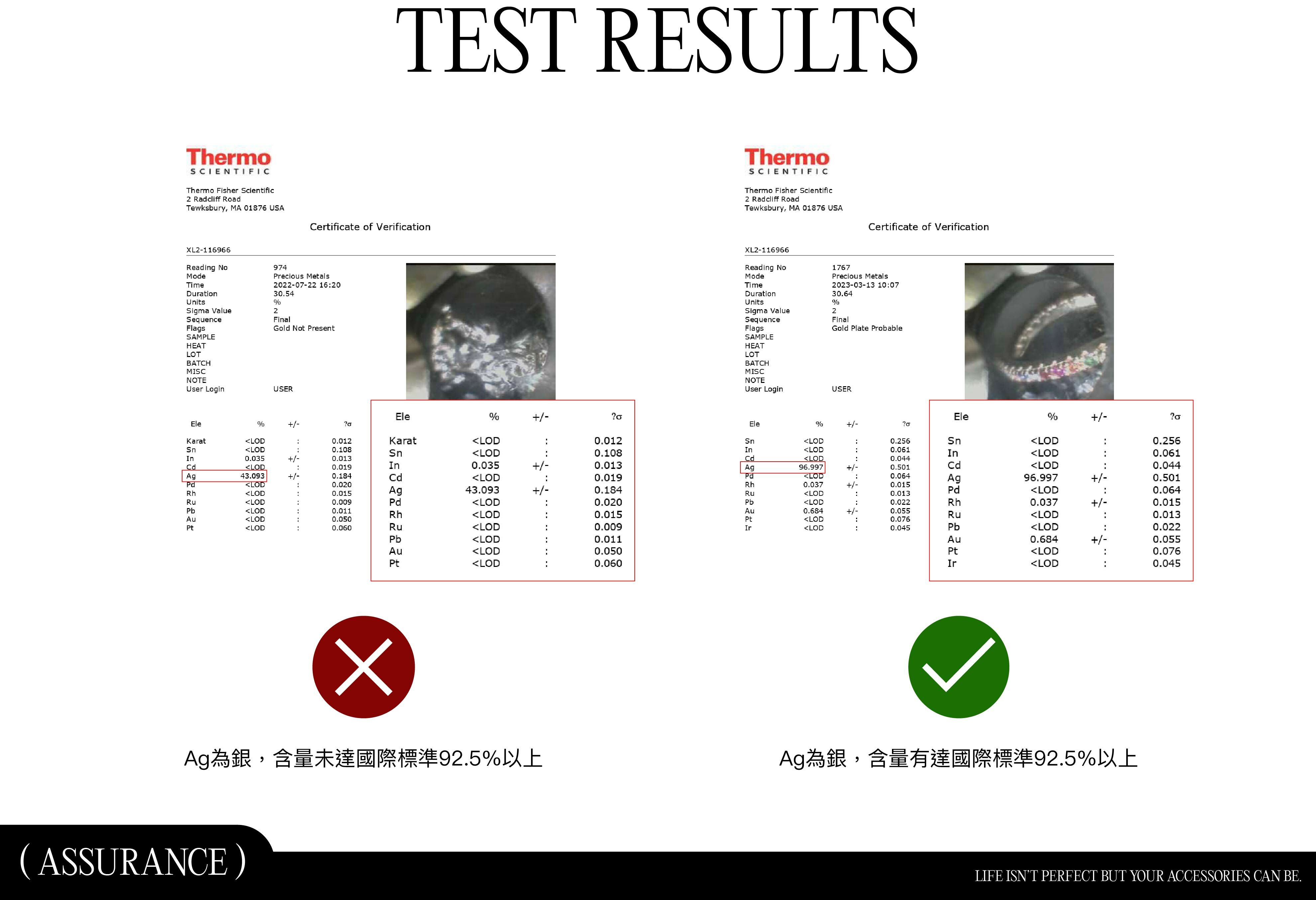 BONNY&READ 飾品 歡慶卡通聯名七週年，繼卡通五週年後 即將迎來七週年，不管是回憶中的卡通、或經典不敗角色，從哈利波特、怪獸與牠們的產地、寶可夢、星際大戰等等，從設計到產出，一次大公開！
