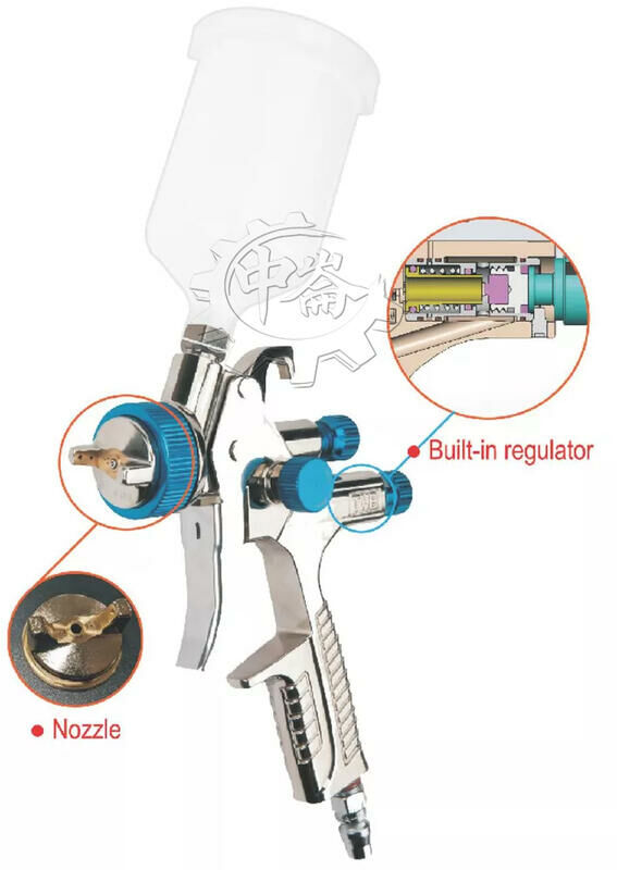 ＊中崙五金【附發票】THB 噴槍組 BS10-1.3 氣動噴漆槍 漆杯600cc 油漆噴槍 1.3口徑 可調節 白鐵噴頭