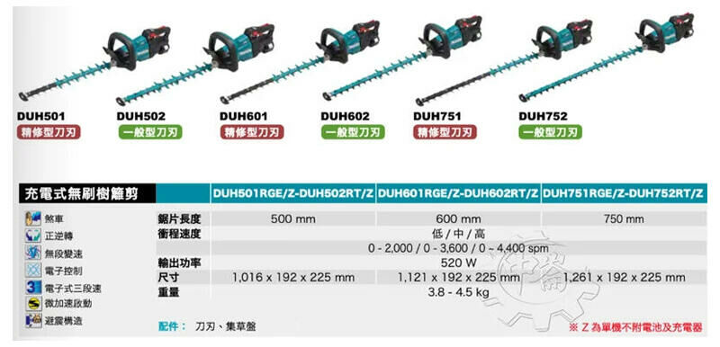＊中崙五金【缺貨中】牧田18V充電式無刷樹籬剪DUH752Z(單機) DUH752籬笆修剪機 修籬剪