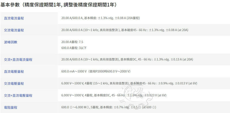 ＊中崙五金【附發票】(日本製) HIOKI CM4371-50 交直流勾表 TRMS數字勾錶 電錶 電流鉤錶