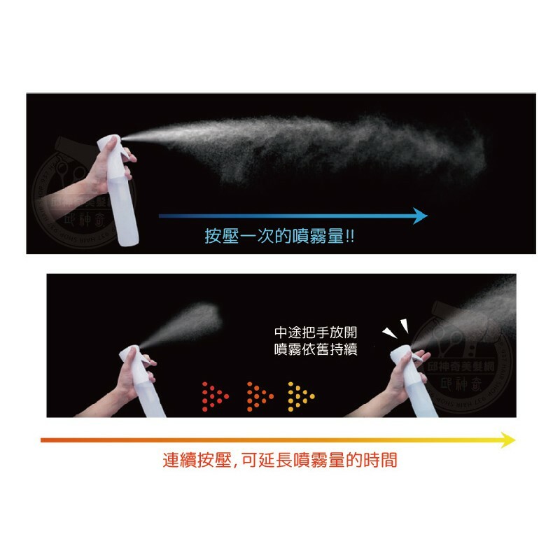 日本 AIVIL 大容量噴霧水槍