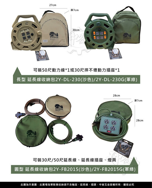 ＊中崙五金【附發票】長型輪座收納包2Y-DL-230(軍綠/沙色) 2Y-FB2015圓形延長線收納包(軍綠/沙色)