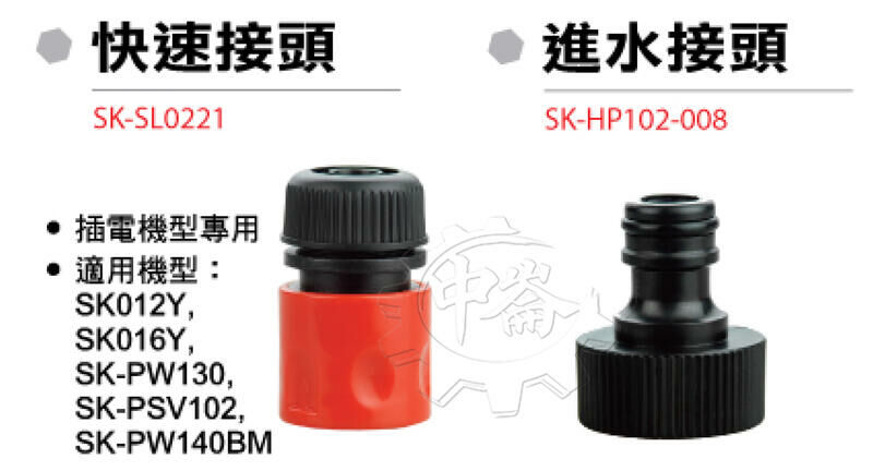 ＊中崙五金【附發票】型鋼力高壓清洗機快速接頭SK-SL0221/進水接頭SK-HP102-008 適130A、140BM