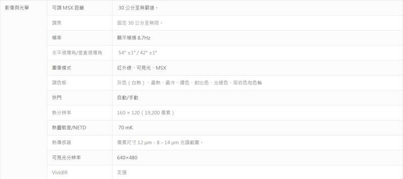 ＊中崙五金【附發票】原廠公司貨FLIR ONE Edge Pro 熱影像鏡頭 (不含手機) 紅外線熱像儀 熱感應器