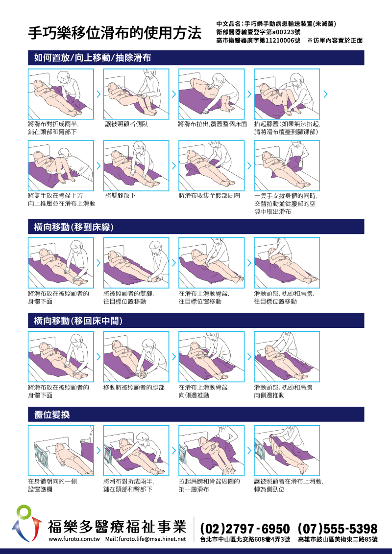 手巧樂移位滑布