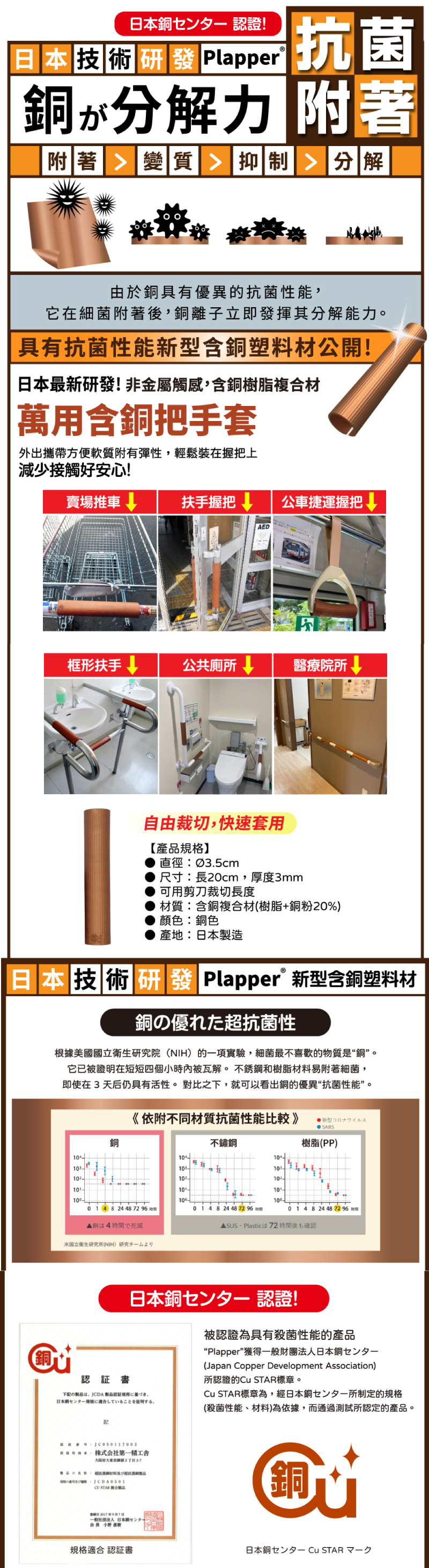 【日本Plapper】含銅抗菌萬用把手套