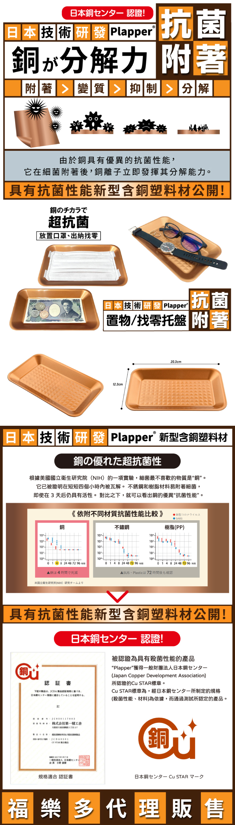 【日本Plapper】含銅抗菌置物盤 找零盤