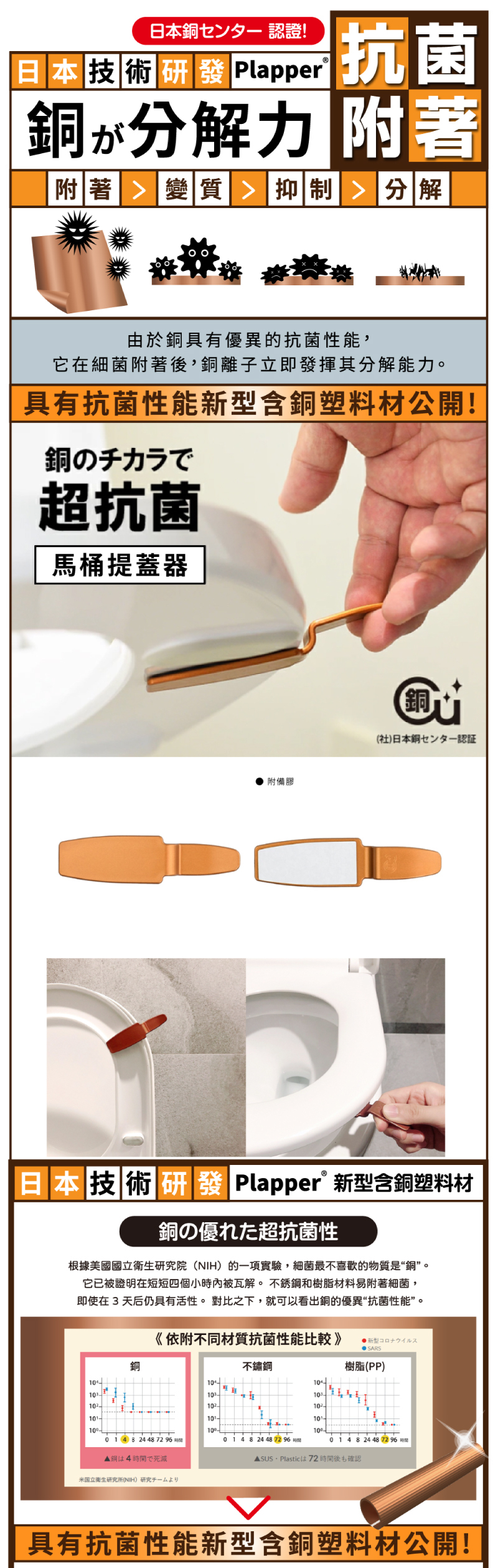 【日本Plapper】含銅抗菌馬桶提蓋器 馬桶掀蓋器