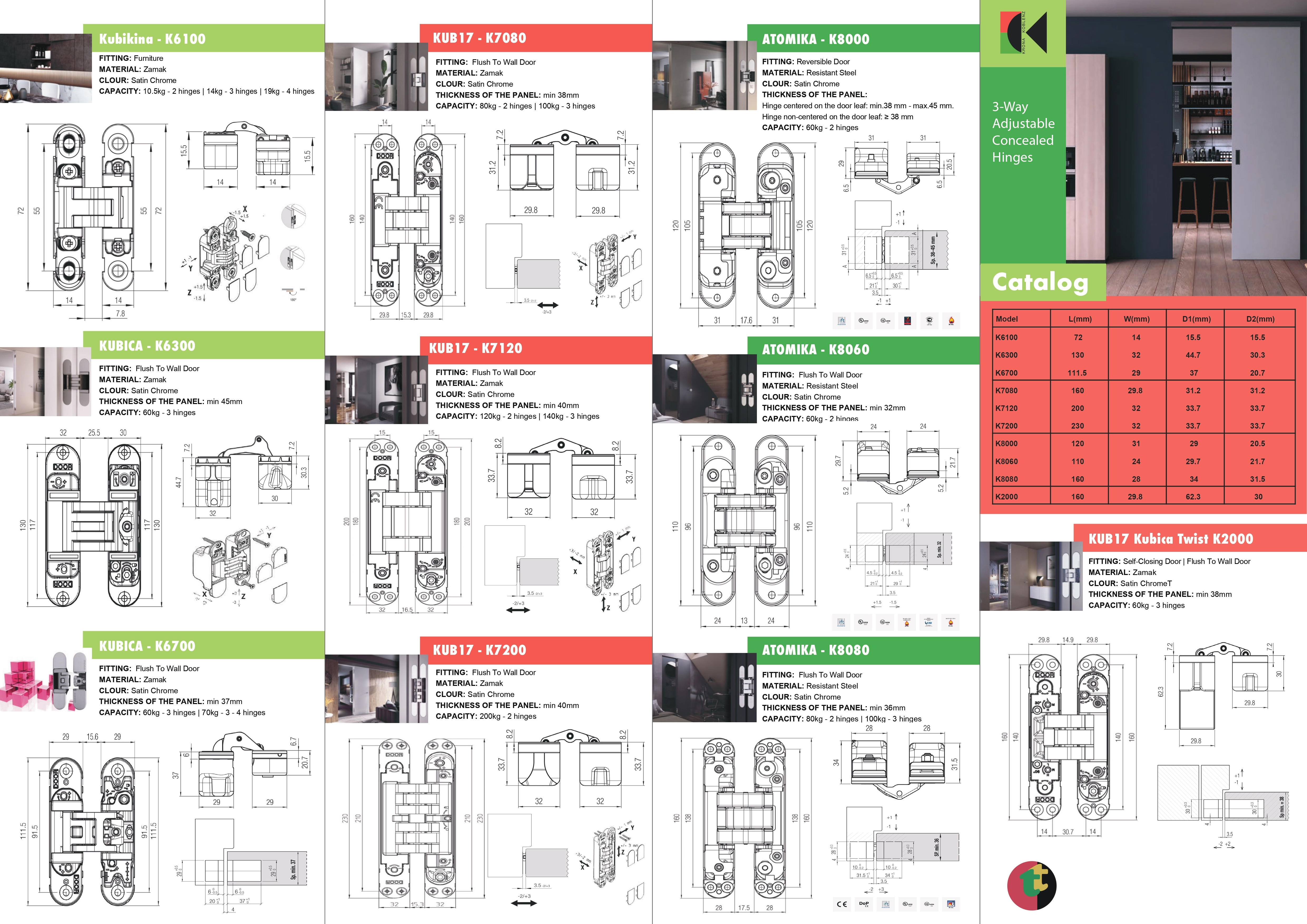 krona koblenz 3-way adjustable concealed hinges - tung tai hardware catalog