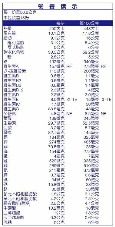 百仕可 均衡營養素 粉劑 850克/罐