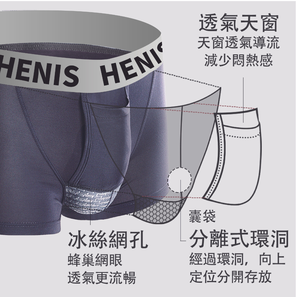 【HENIS】TOP UP一柱擎天槍彈分離四角褲