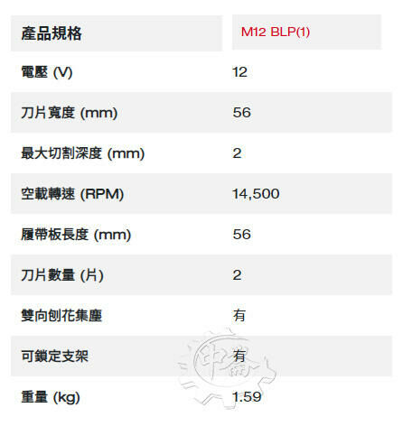 ＊中崙五金【附發票】Milwaukee 美沃奇 12V鋰電精銳無碳刷電刨機 M12 BLP-0 M12 BLP 電刨刀