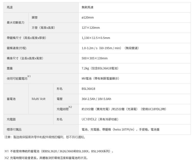 ＊中崙五金【附發票】HIKOKI 日立36V無刷帶鋸機 CB3612DA (主機+36V 2.5電池*1顆+充座+箱)