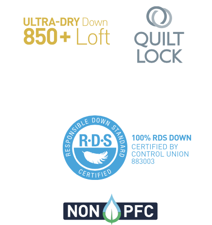 Sea To Summit Spark Women's -9C (2024新款 - 女款)