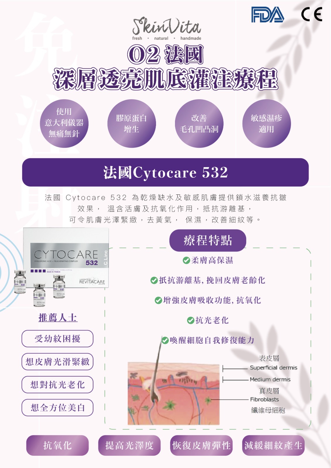 法國 Cytocare 532 療程