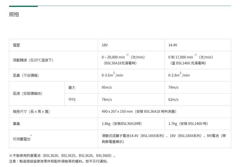 ＊中崙五金【附發票】HIKOKI 日立 18V充電式吹吸兩用吹風機 RB18DC (單機) 鼓風機 吹葉機