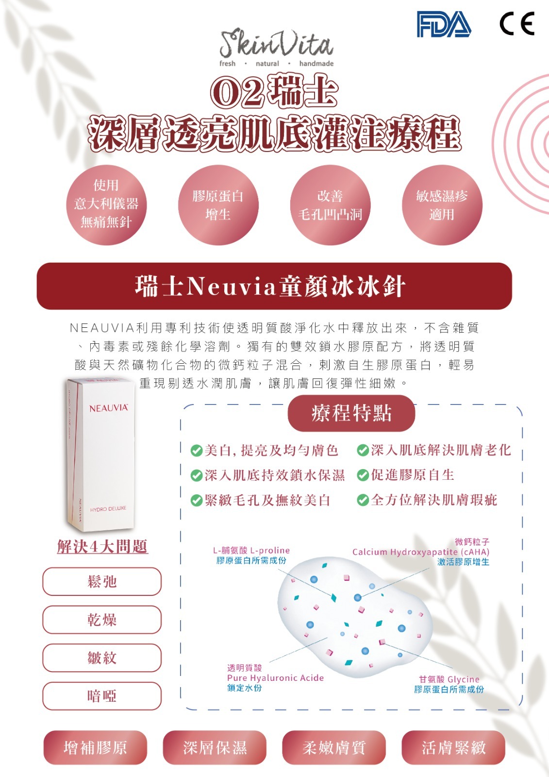 瑞士Neuvia童顏冰冰針療程