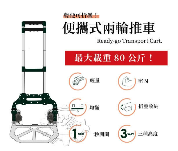 ＊中崙五金【附發票】日本星 LU-004 一體收納便攜式兩輪推車 載重80kg 鋁製底板 折疊式推車
