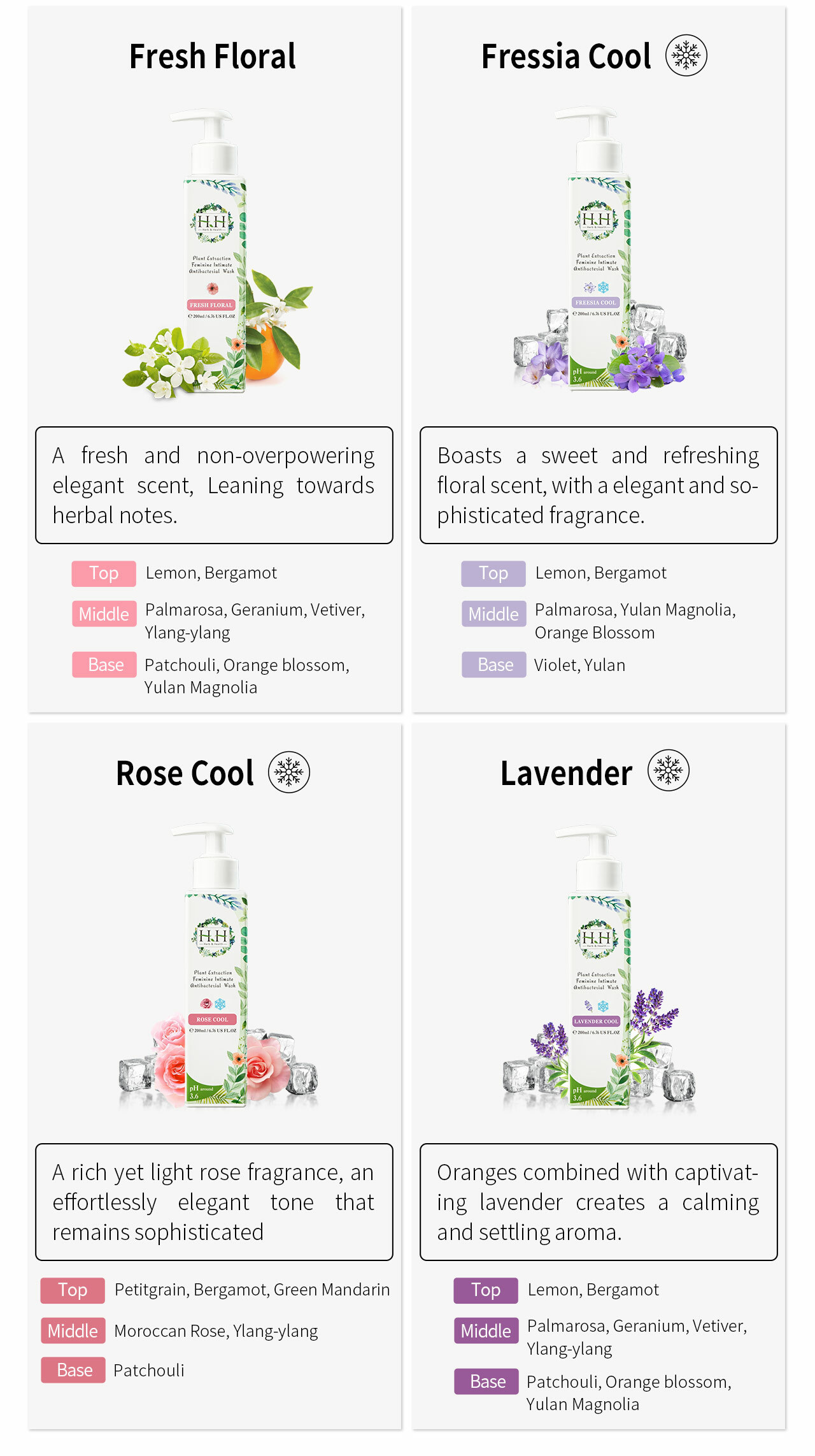 HH Antibacterial Feminine Wash