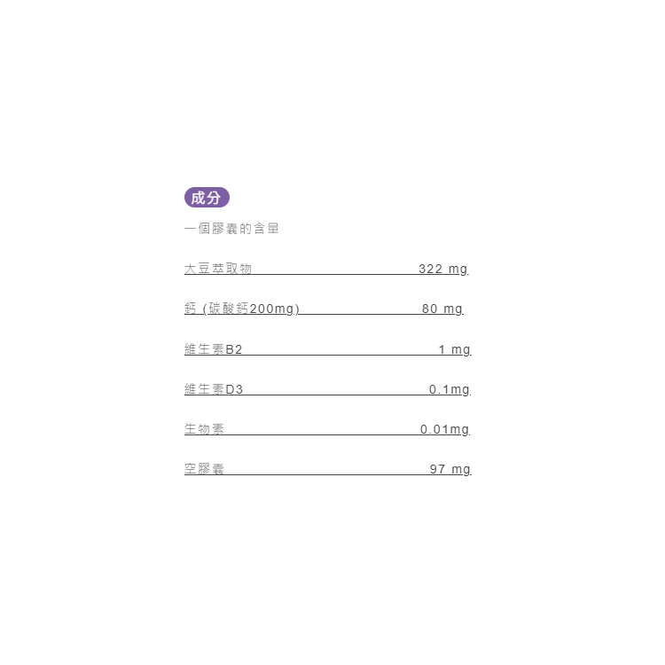 芙嘉寶® Forever 56顆/盒