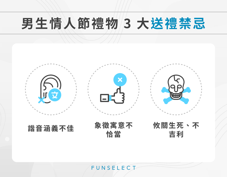 男生情人節禮物這樣挑不 NG!必知 3 大送禮禁忌