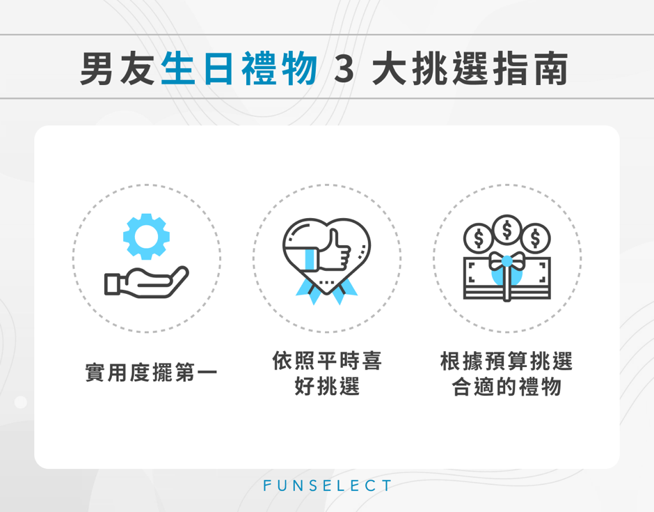 男友生日禮物怎麼挑?男友生日禮物挑選指南