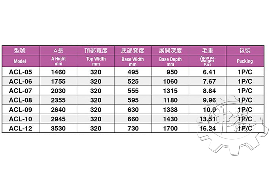 ＊中崙五金【附發票】(高雄部分地區免運費)巧登欣 (11尺 / 12尺 / 13尺 / 14尺)滿焊A字梯