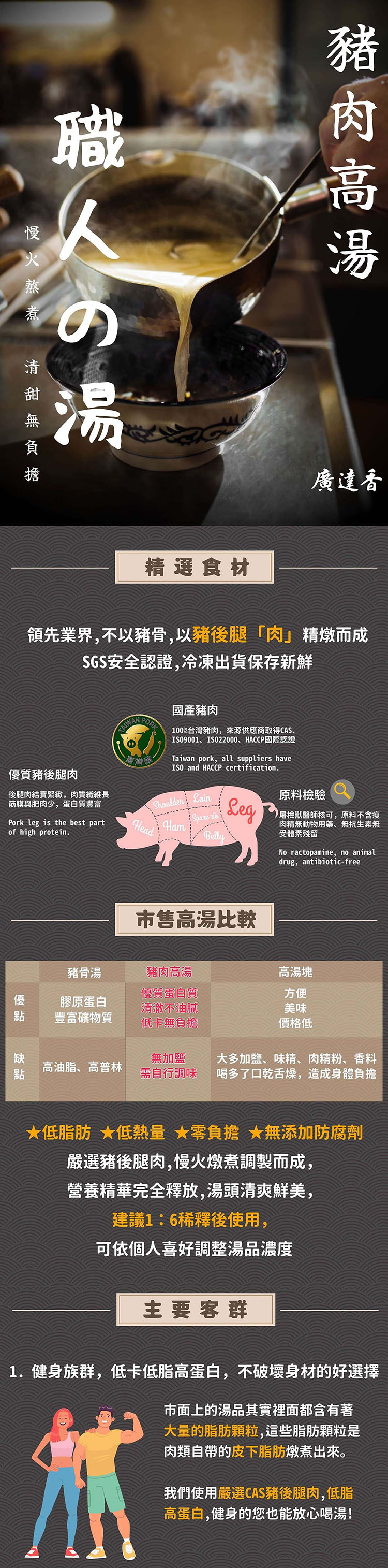 豬肉高湯,高湯,原味高湯,豬高湯,濃縮高湯,營養高湯