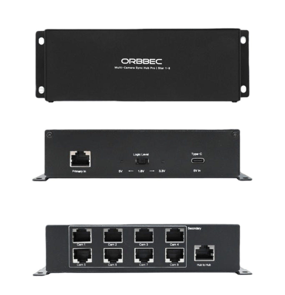 SYNC HUB PRO集線器