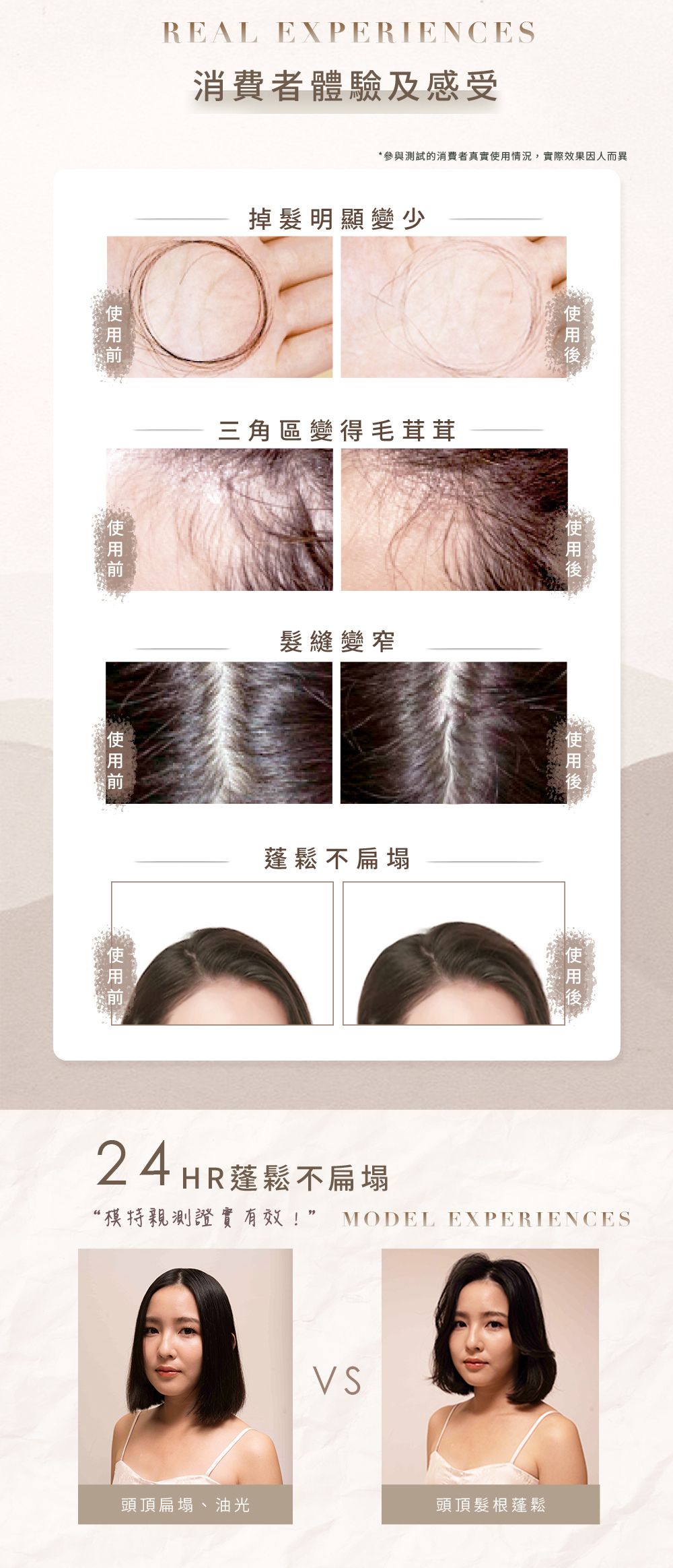 減少掉髮危機就靠他，髮際線的救星