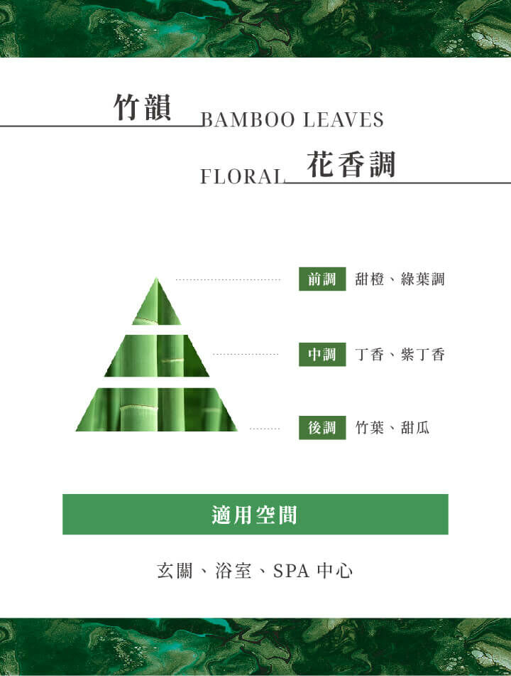 竹韻160g|香氛蠟燭|蠟燭推薦|香氛蠟燭推薦|My Fragrances