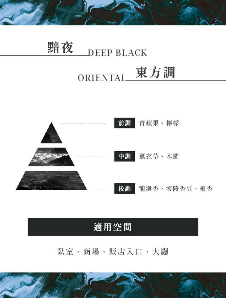 黯夜160g｜香氛蠟燭｜蠟燭推薦｜香氛蠟燭推薦｜My Fragrances