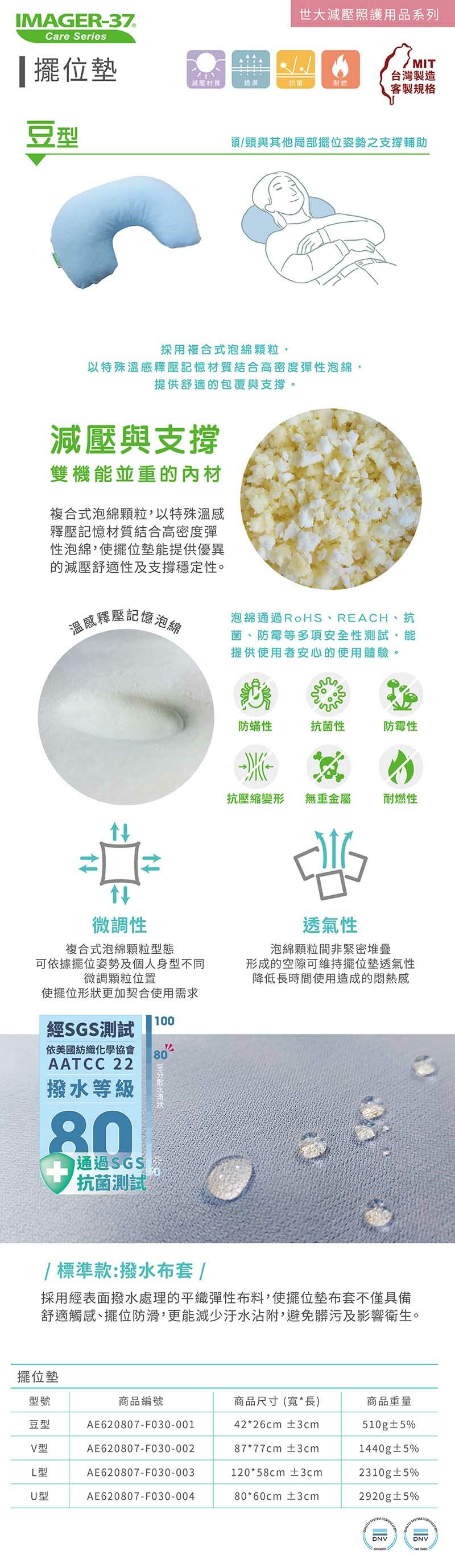 擺位墊-豆型(基礎潑水款)