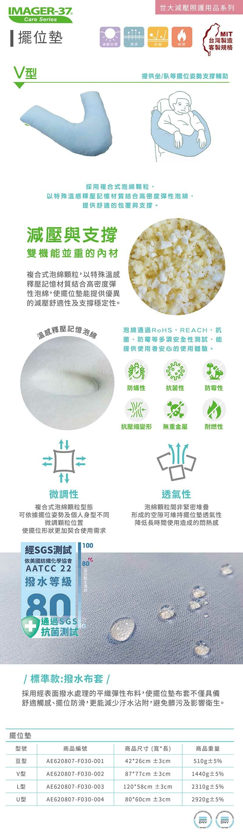 擺位墊-V型(基礎潑水款)