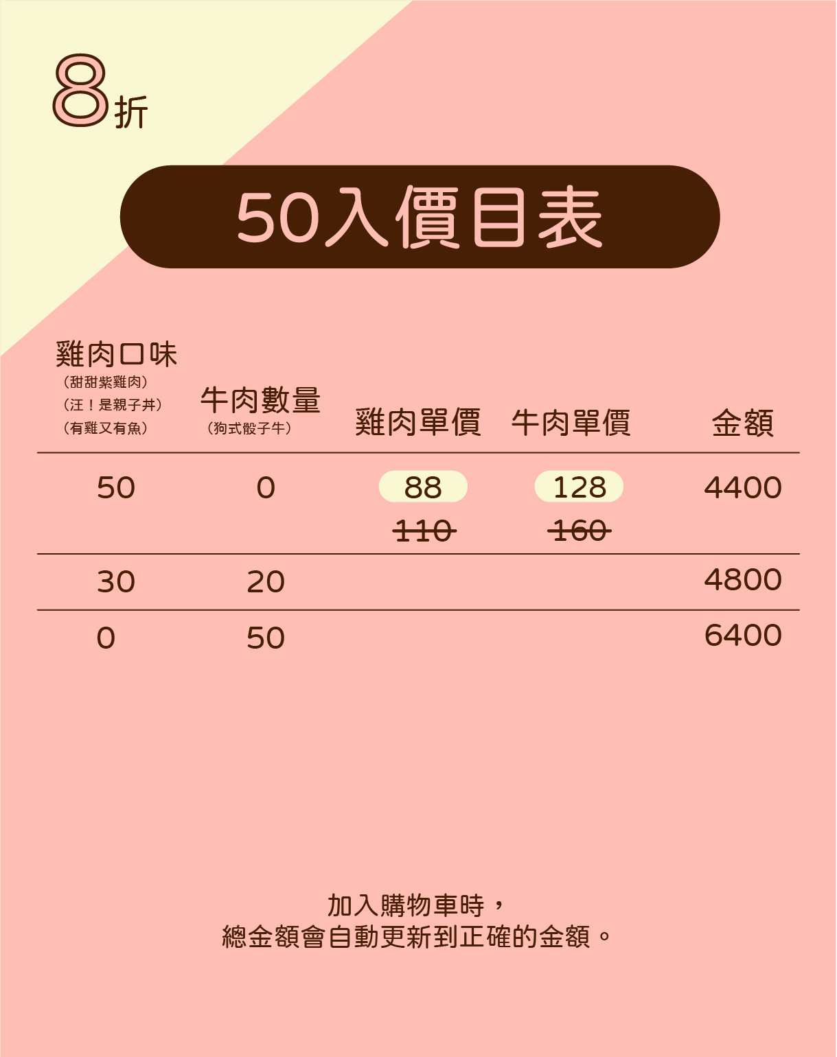 50包囤貨組