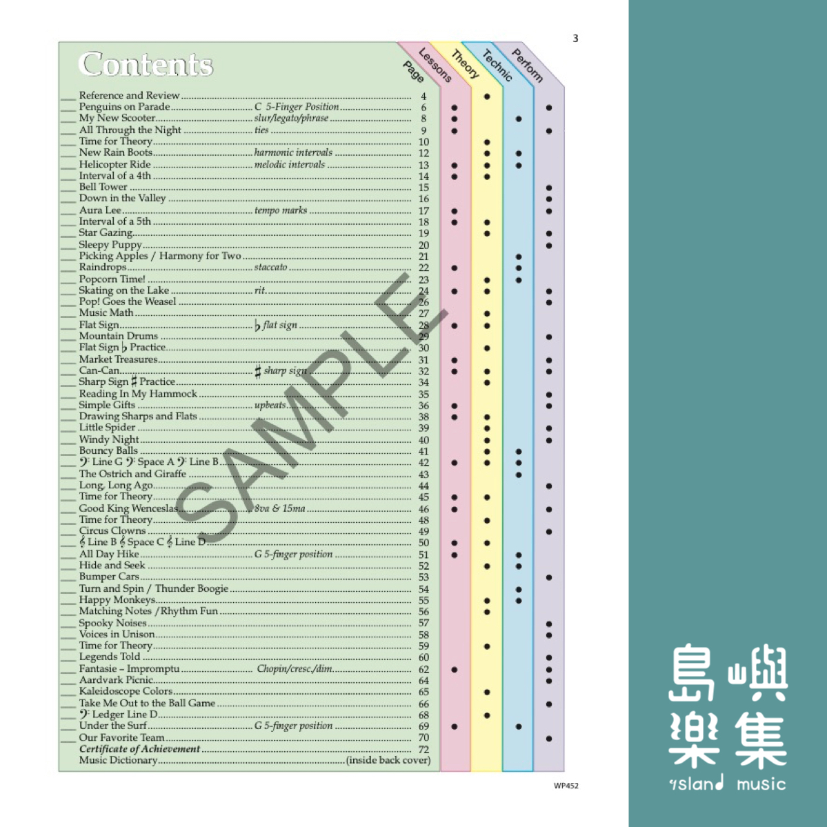 Bastien New Traditions: All In One Piano Course - Level 1A