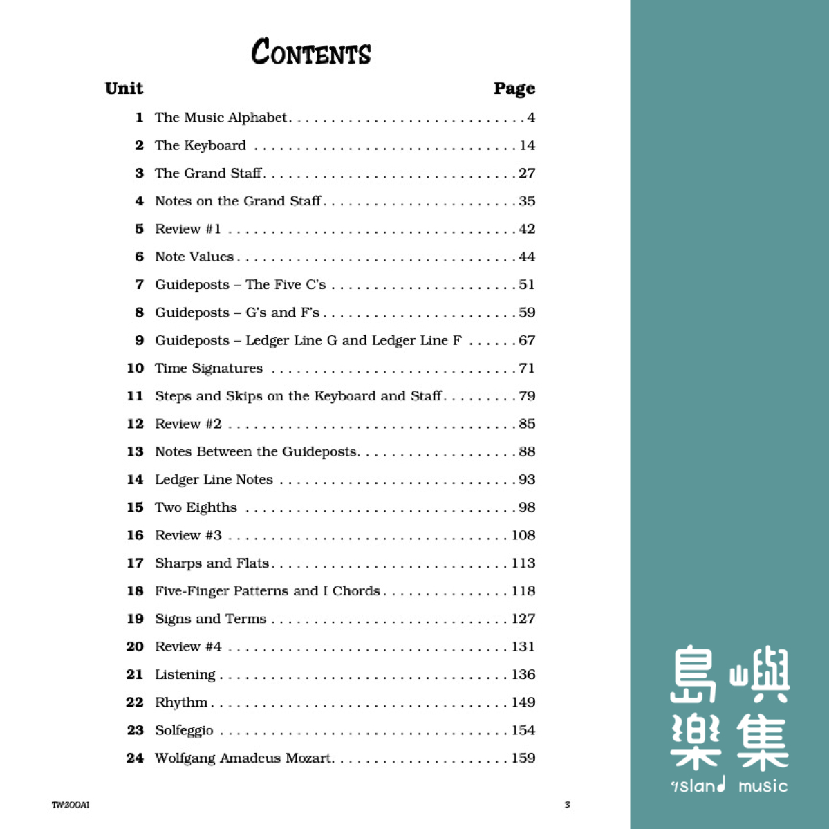 Theory Gymnastics: Brillante (Level A)