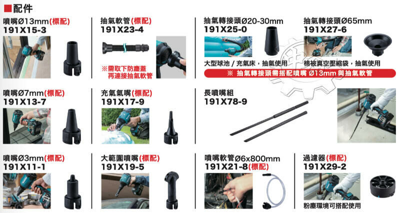 ＊中崙五金【附發票】Makita 牧田 40V空氣槍配件 抽氣轉接頭 191X25-0 適用：AS001G、DAS180
