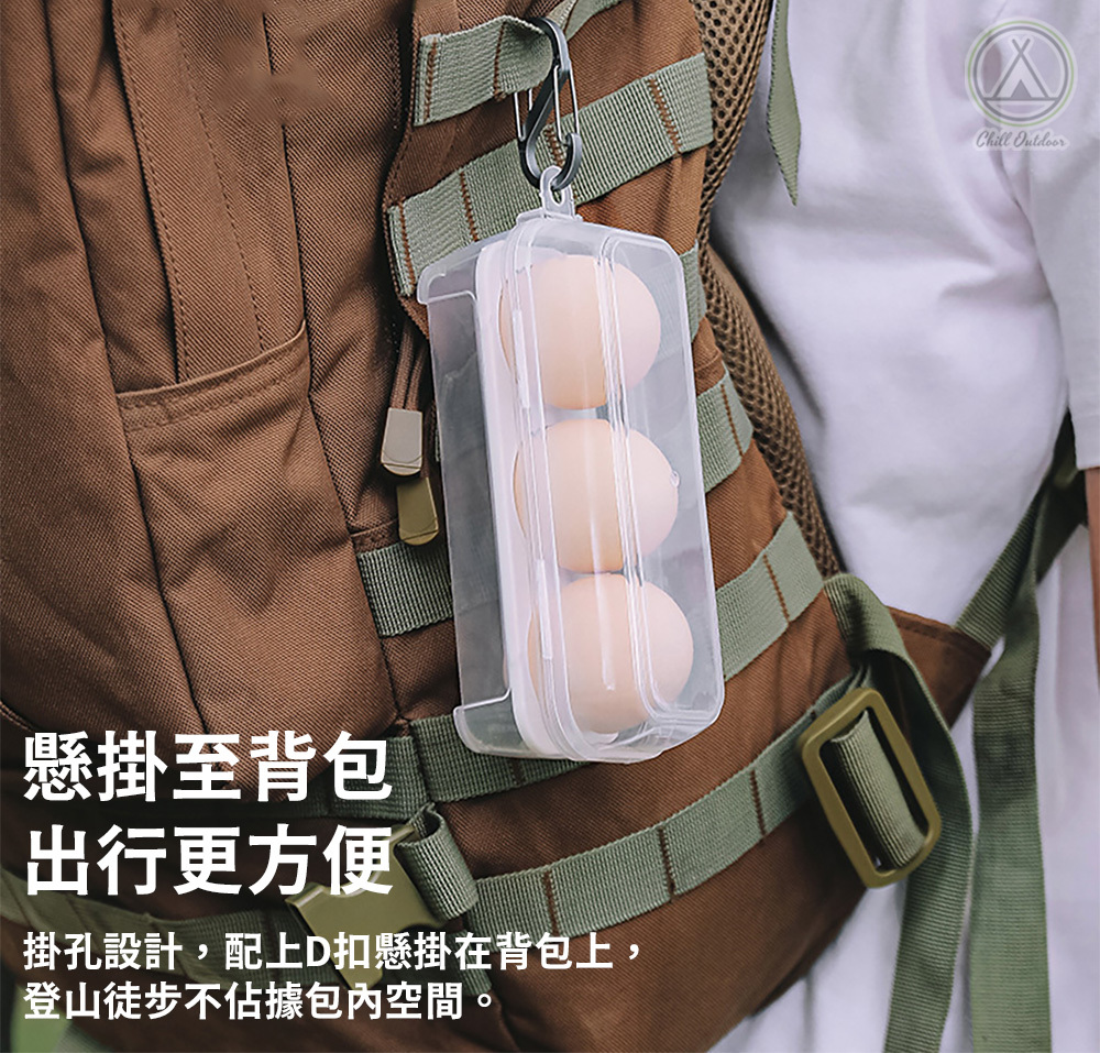 透明防撞蛋盒－(3/4/8格)